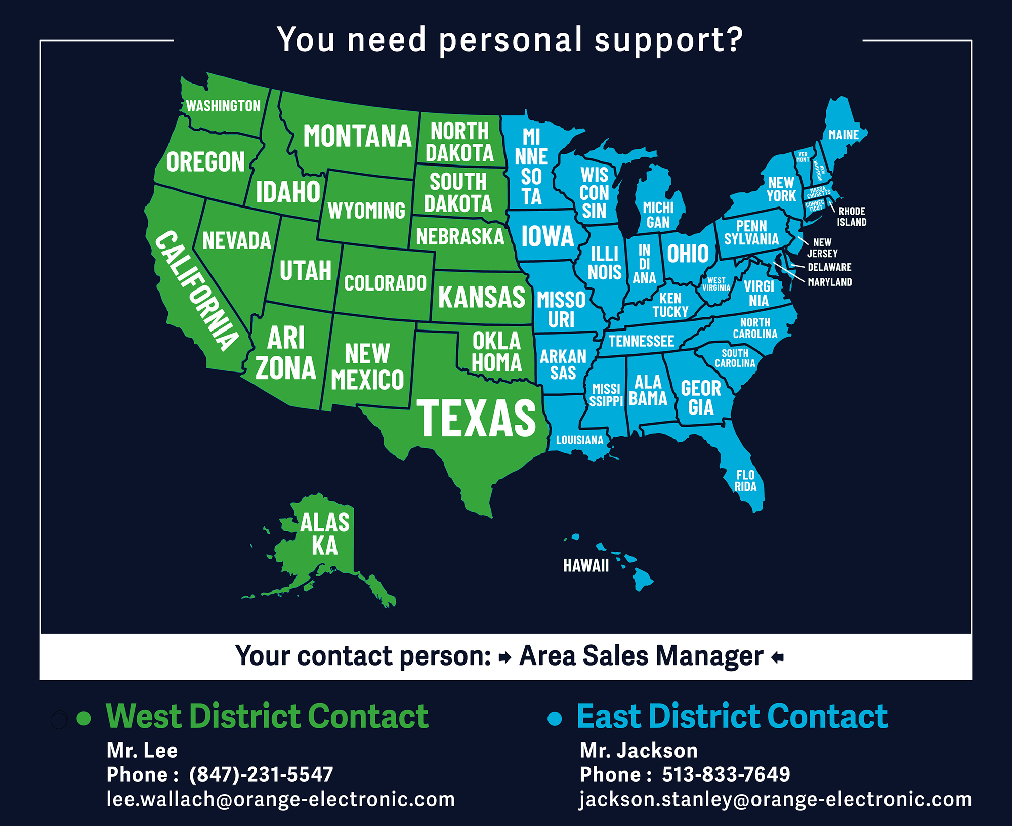 Außendienst nach Gebiet