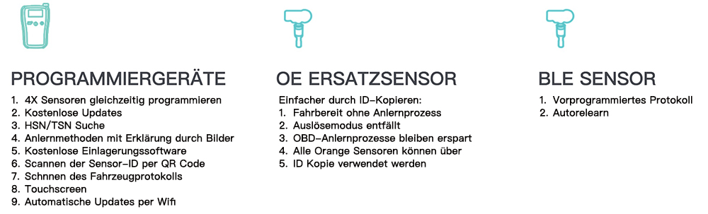 Produkteigenschaften